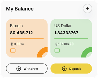 Dashboard-Übersicht der GuadeFin Hub-Automated-Trading-Lösung